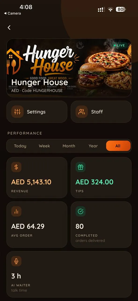 Owner app: one restaurant at a glance